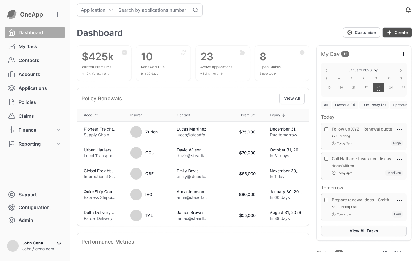 Dashboard wireframe — version 1