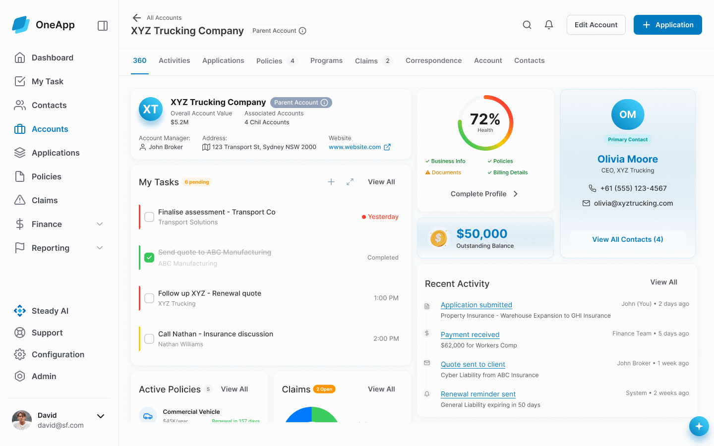Account details — tabbed view (360, Application, Activities, Correspondence, Account, Policies, Program, Contact) with Account 360 in focus