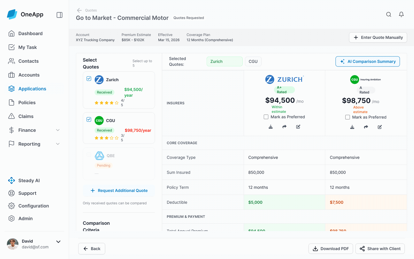 Quote comparison — side-by-side evaluation with configurable metrics, manual quote support and AI recommendation