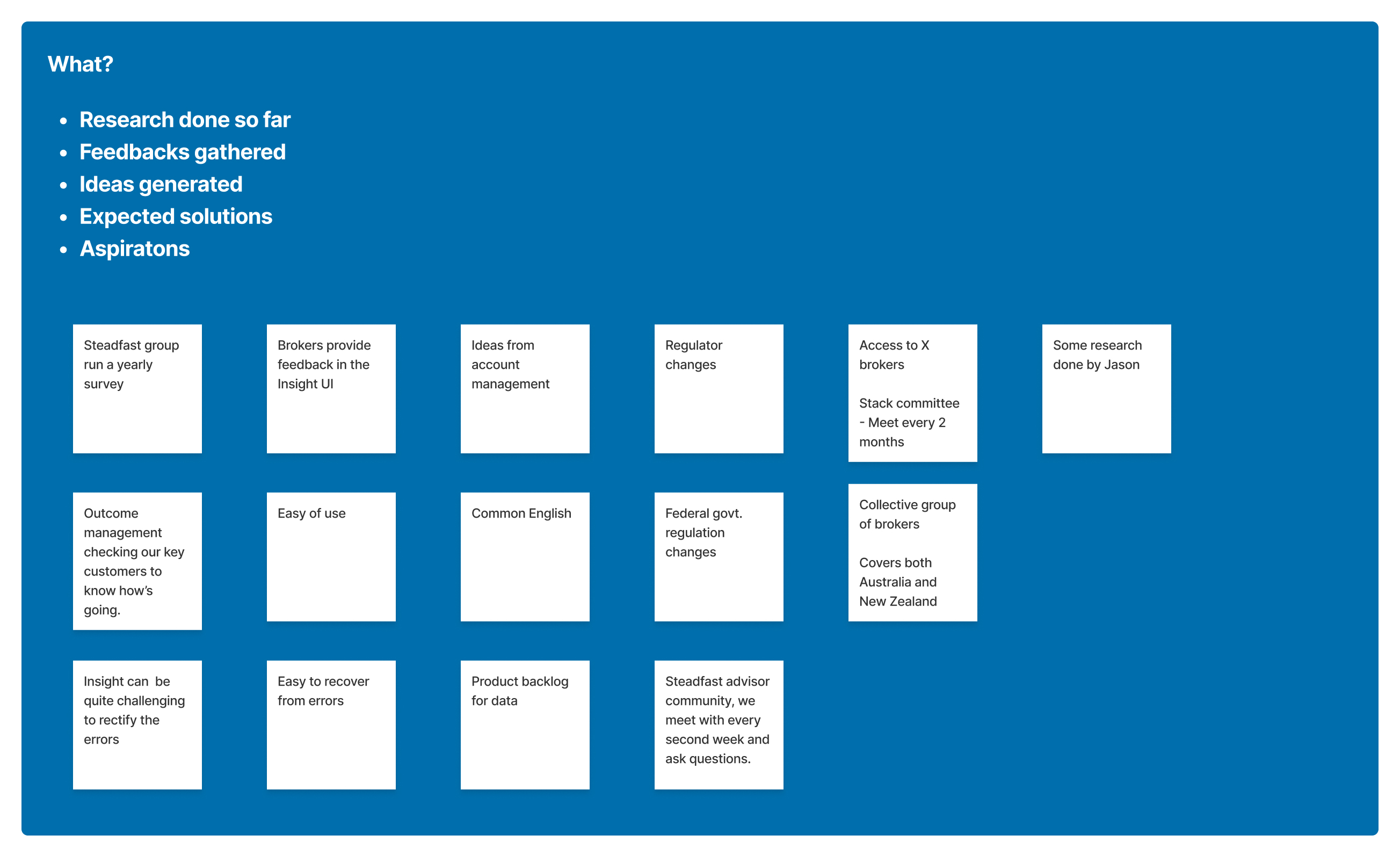 What — product surfaces and capabilities
