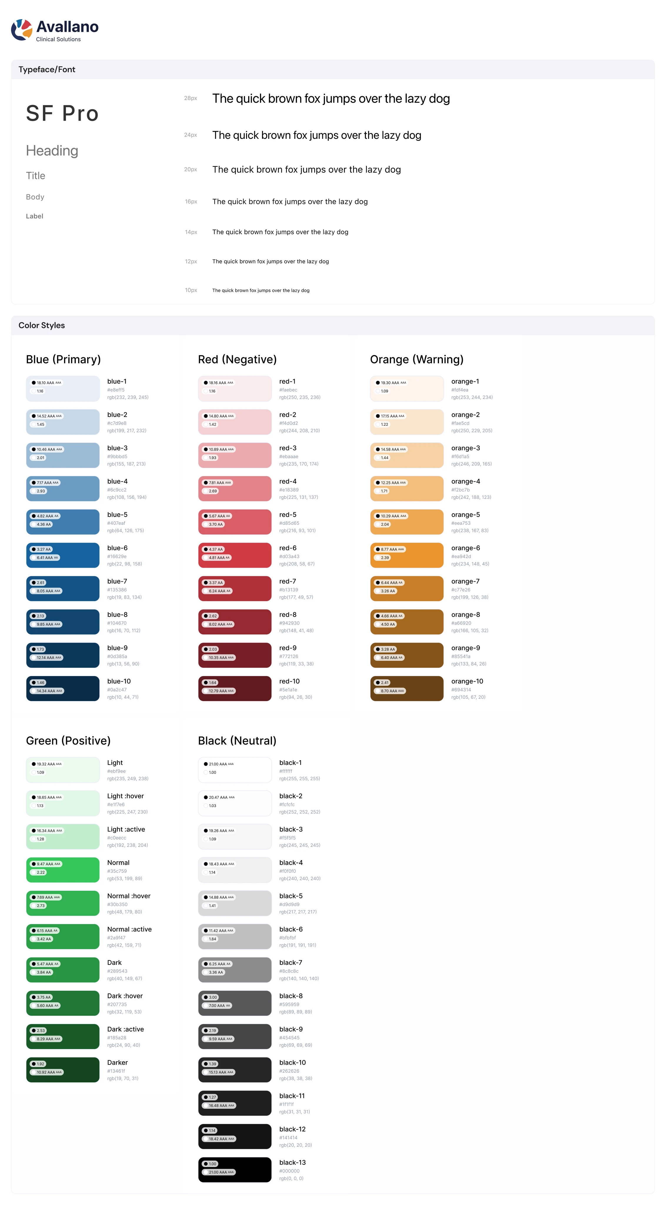 Style guide