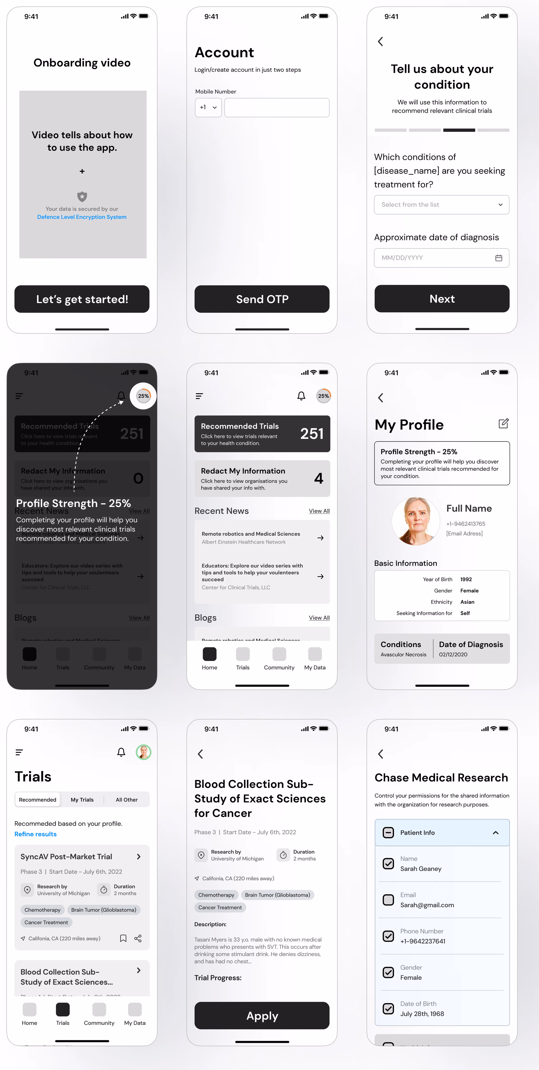 Wireframes
