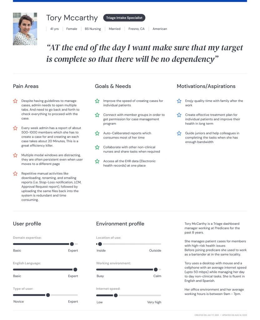 Personas — back-office nurse, case manager, claims reviewer