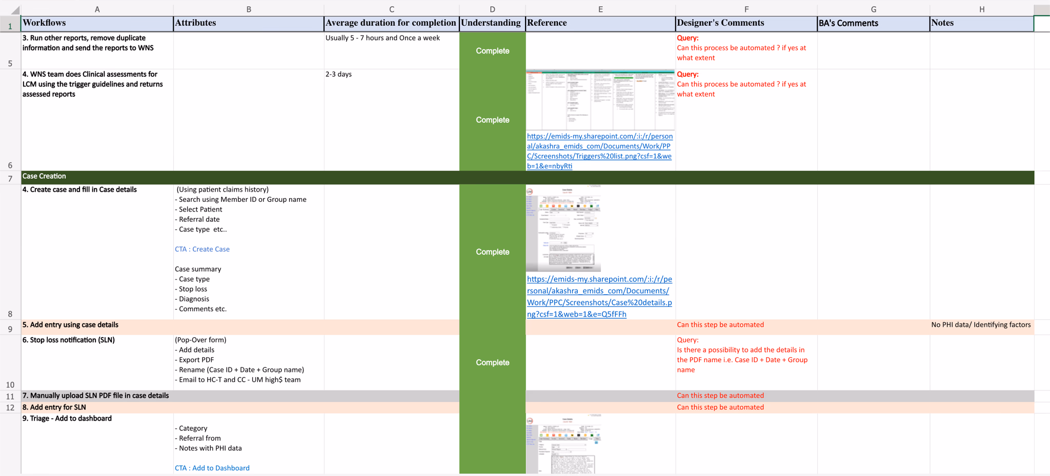 Workflow mapping — legacy case management process